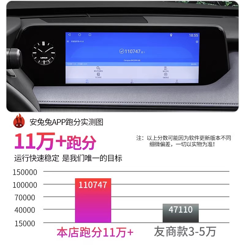 适用于雷克萨斯ESNXRX改比纳瑞大屏导航UXISLXCT无线carplay投屏 - 图3