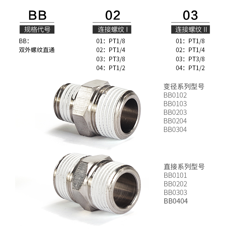 airtac亚德客气动双外螺纹直通快速接头BB 01 02 03 04分转换接头 - 图0