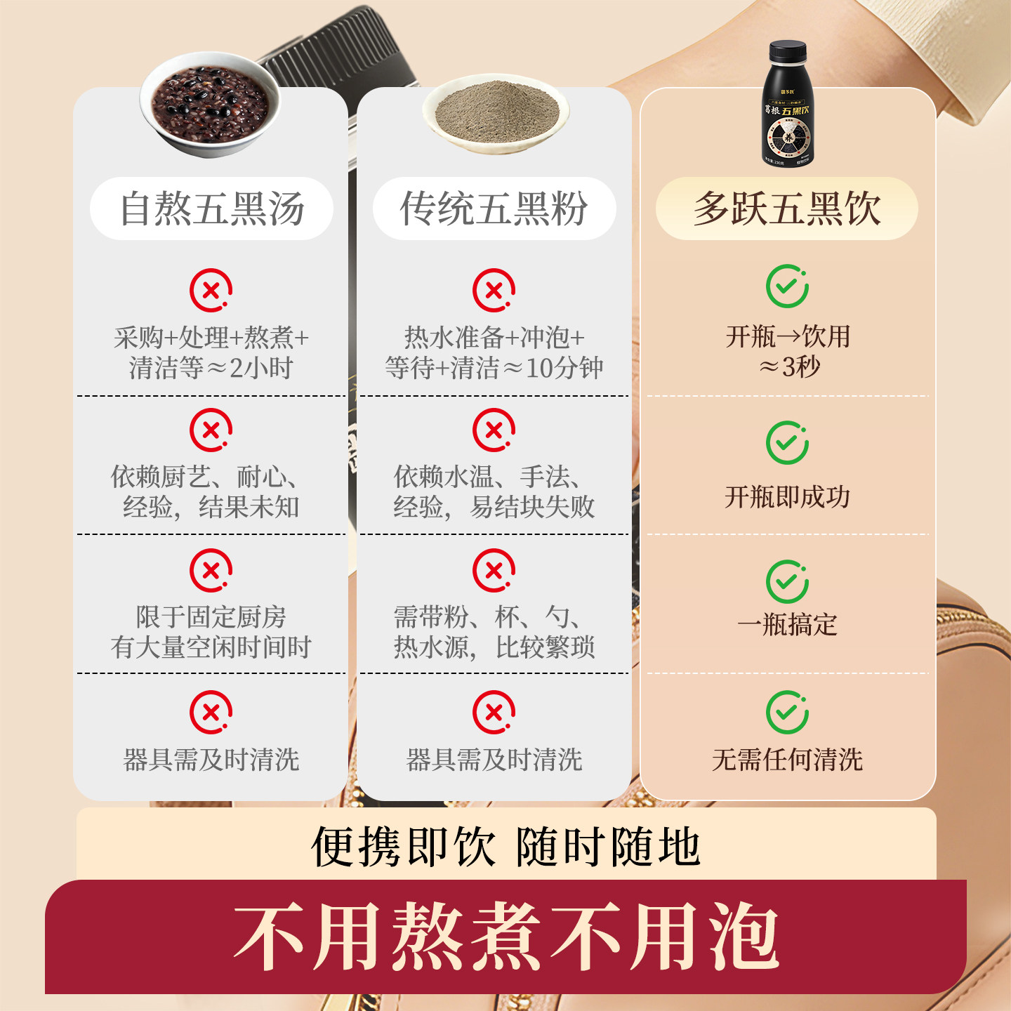 多跃五黑饮免冲泡营养早餐果汁黑豆黑芝麻糊枸杞桑葚饮品非燕麦奶,淘宝优惠券,粉丝福利购,淘宝优惠卷