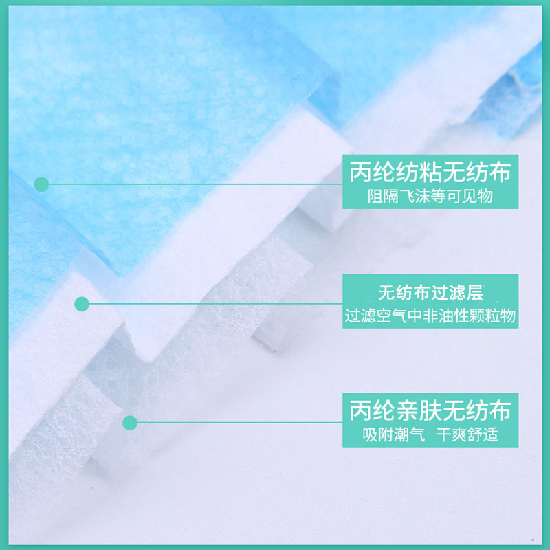 包邮50/100只一次性口罩三层成人防飞沫防护防尘透气夏季民用普通 第2张 包邮50/100只一次性口罩三层成人防飞沫防护防尘透气夏季民用普通 第2张