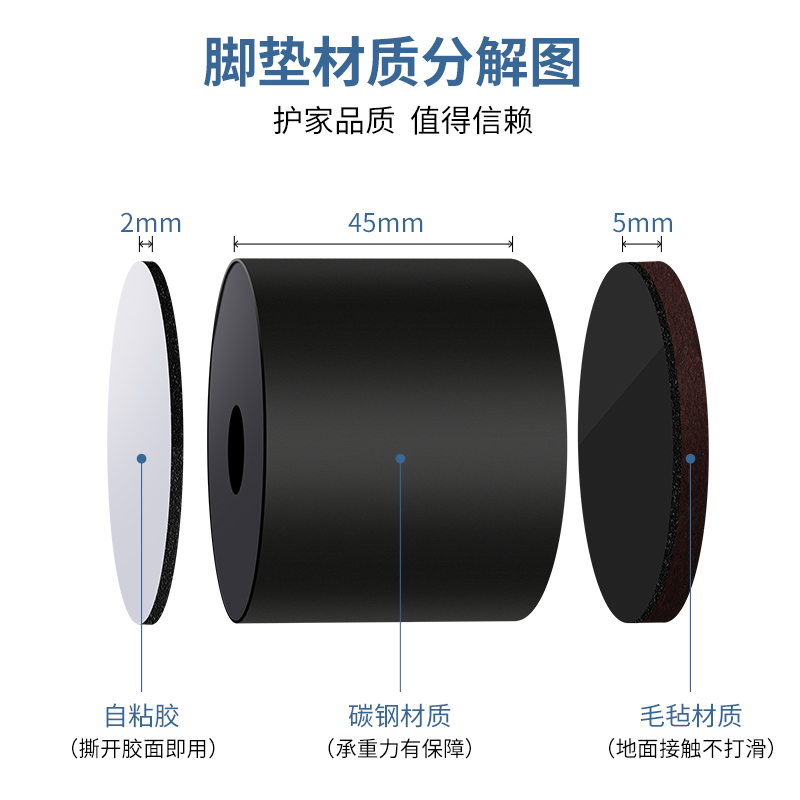 碳钢桌脚垫增高电视柜脚支撑家具床脚桌腿垫高块沙发茶几加高神器 - 图2