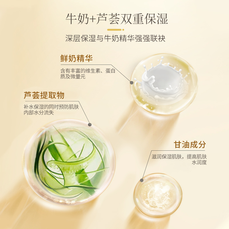  郁美净红柚身体乳/霜