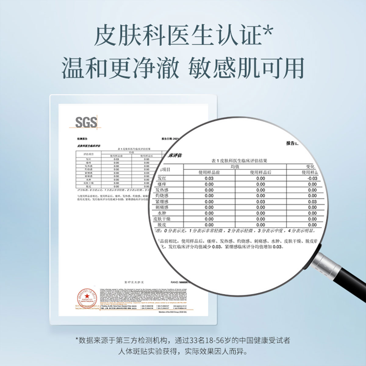 宝兰汀糖苷洁颜蜜氨基酸洗面奶深层清洁洗卸合一温和舒缓保湿男女-图2