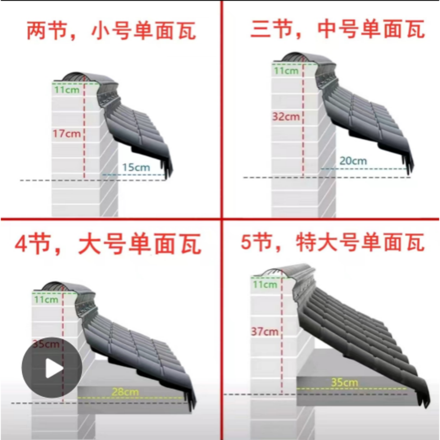 一体塑料仿古瓦单面带脊屋檐庭院围墙徽派建筑装饰瓦仿古屋檐瓦,淘宝优惠券,粉丝福利购,淘宝优惠卷