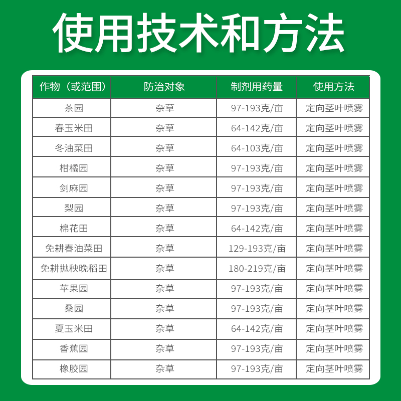 收成兴77.7草甘膦粉剂颗粒剂铵盐草甘磷 777农药除草剂好收成50g - 图0