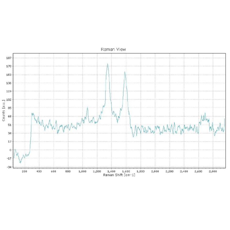 未官能团化/羟基化/羧基化 高品质多壁碳纳米管  直径 4-6nm 包邮 - 图2