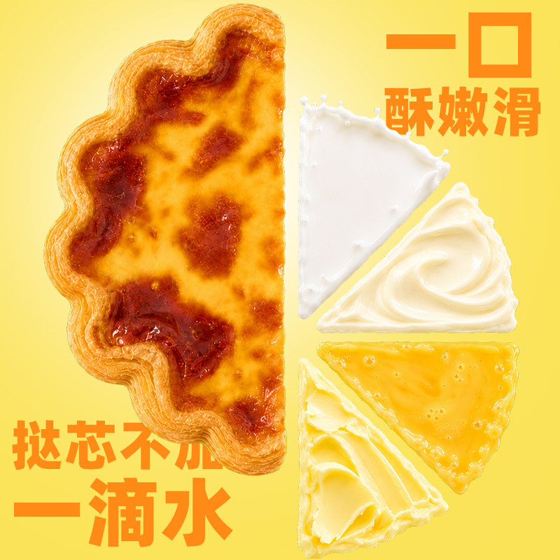 图 4