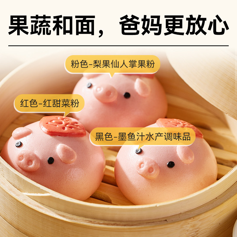 图 2