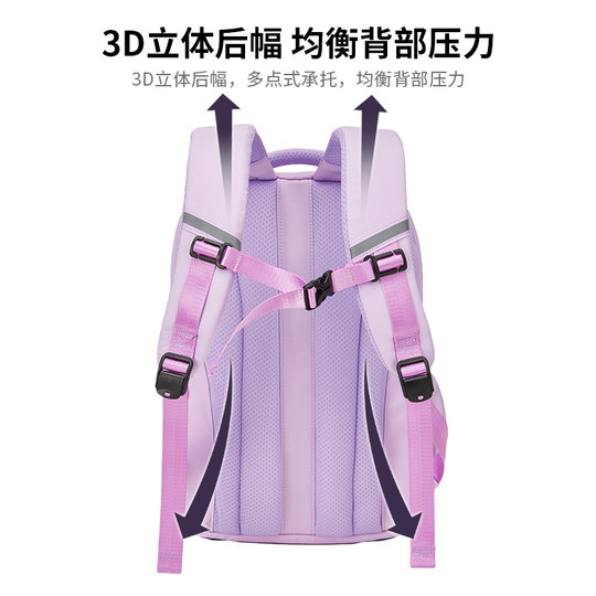 Детская школьная сумка Чемпион для 1-3 классов.