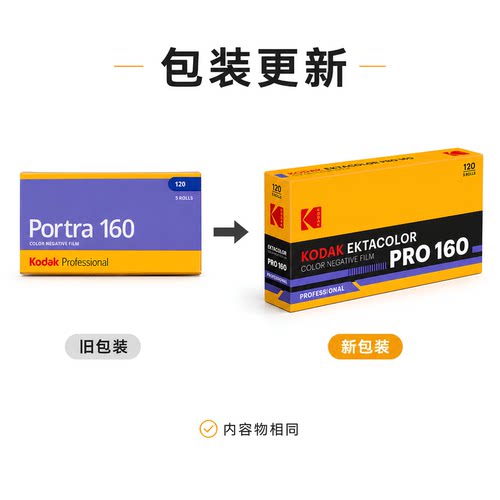 Kodak 120PRO160柯达胶卷炮塔PORTRA160彩色负片2028.4北上广成 - 图0