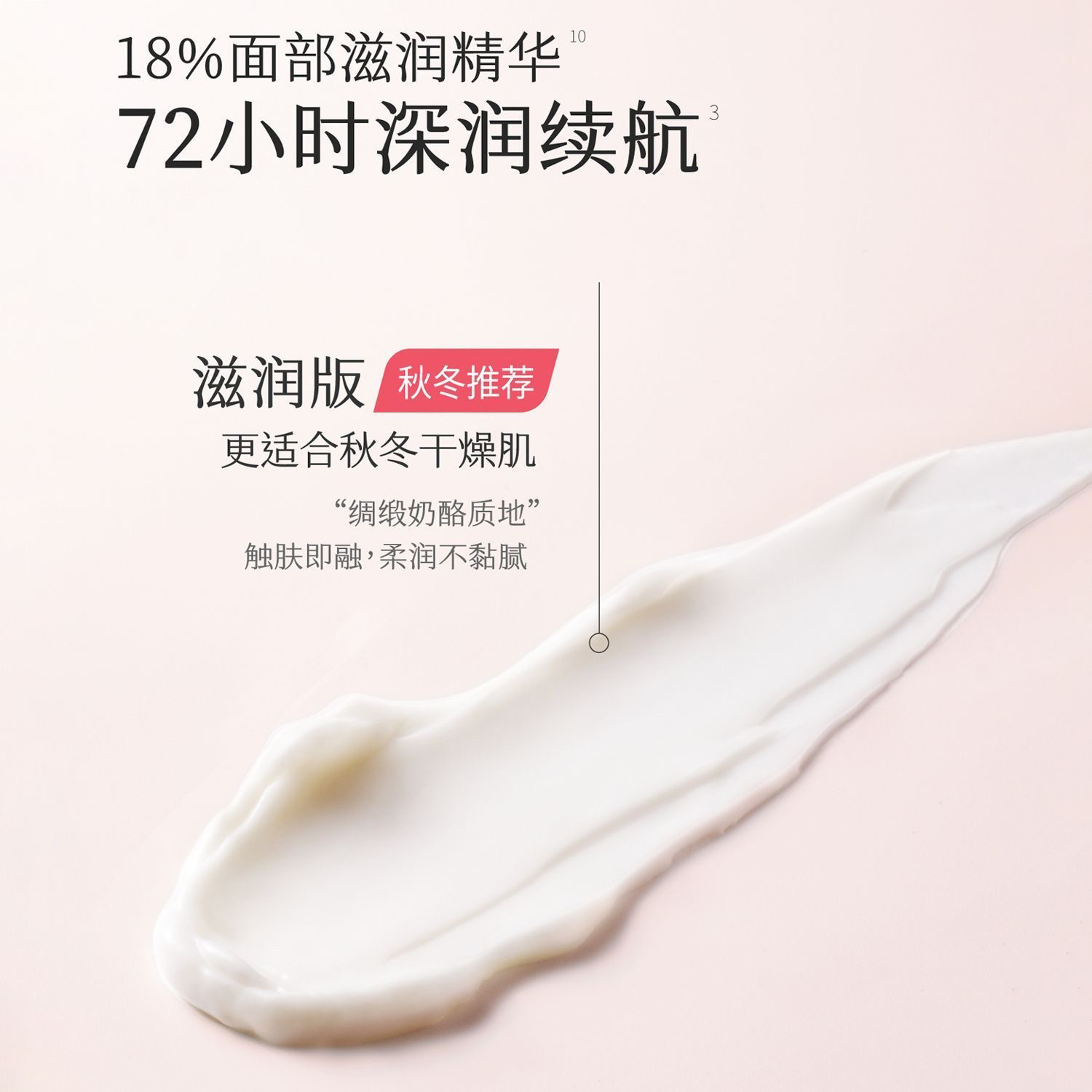 热巴同款半亩花田身体乳烟酰胺美白香氛滋润保湿补水润肤留香正品