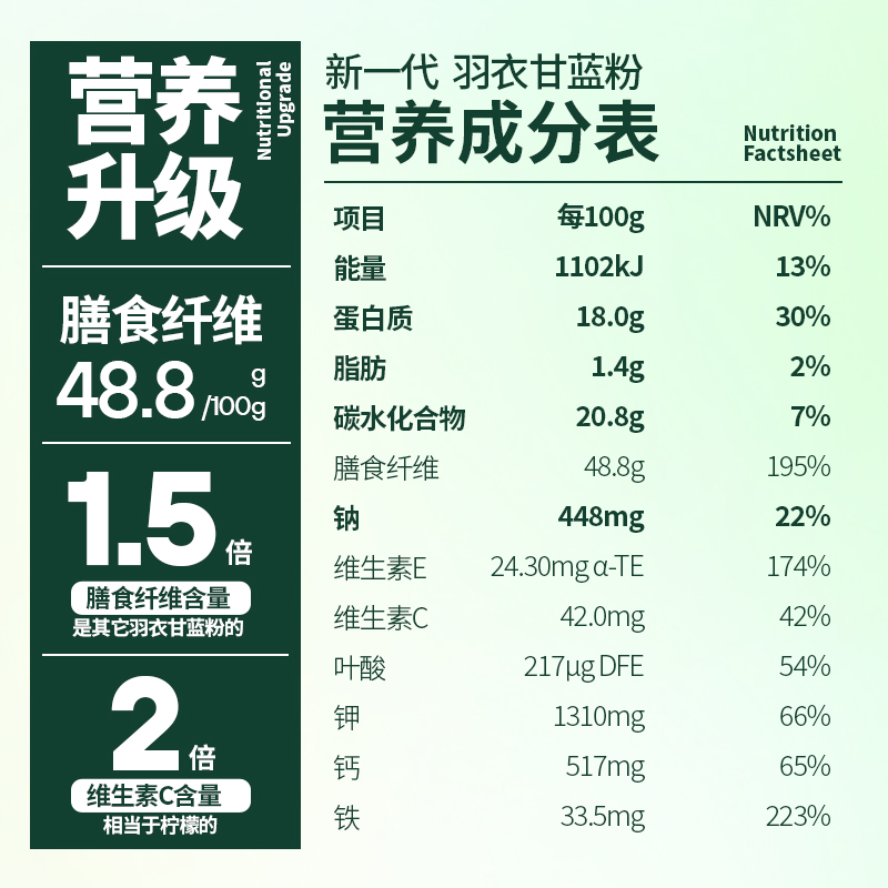 谷之优品 羽衣甘蓝粉官方旗舰店低脂膳食纤维蔬菜粉青汁健身冲饮 - 图2