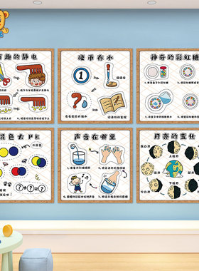 科学小实验水滴旅行身体结构墙贴