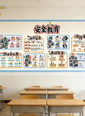 校园安全教育防溺水交通安全墙贴