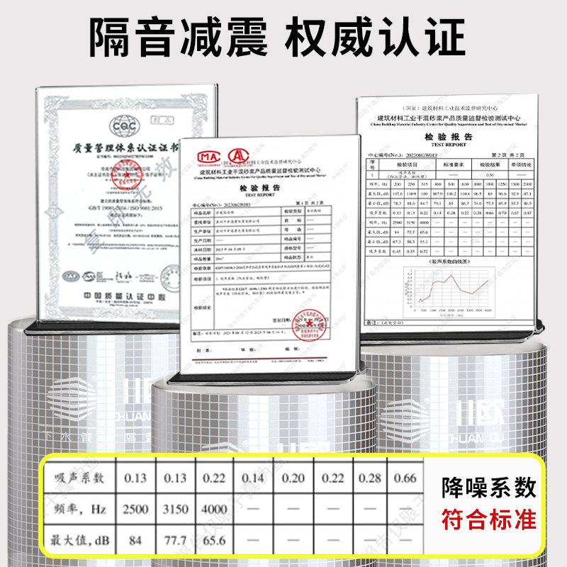 隔音棉下水管阻尼片包厕所卫生间自粘超强消音吸音静音王家装建材 - 图1