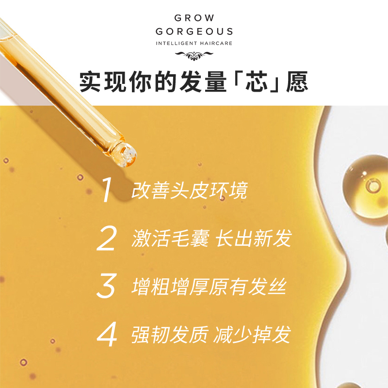 【母亲节礼盒装】GrowGorgeous强韧发丝礼盒30ml套装增发育发液 - 图2