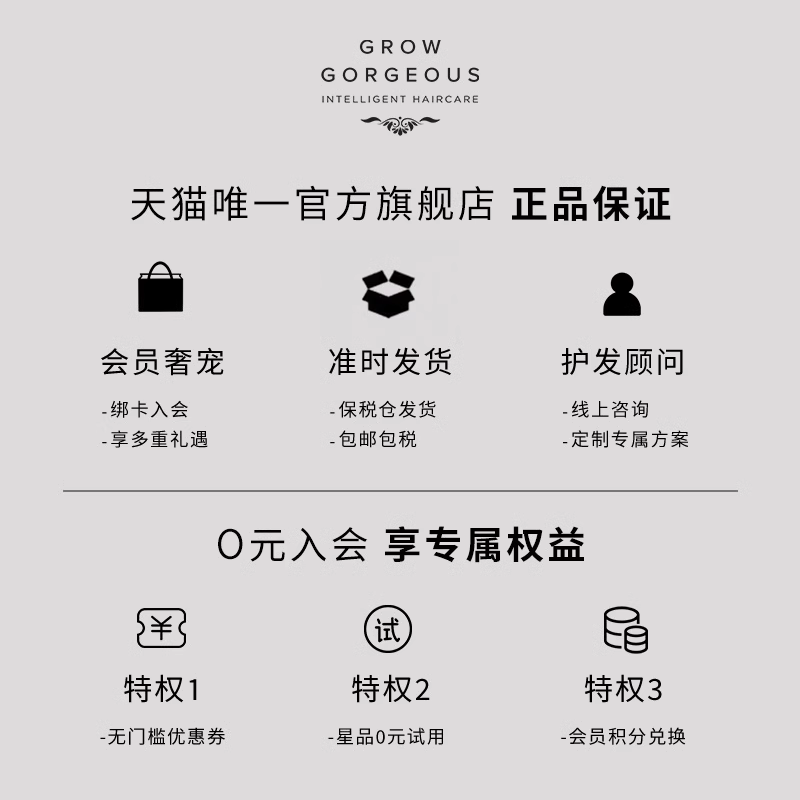 GrowGorgeous头皮增发精华30ml强韧发丝防脱育发精华旅行便携装