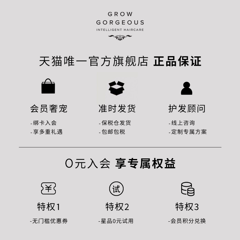 GrowGorgeous强韧发丝礼盒30ml洗护套装