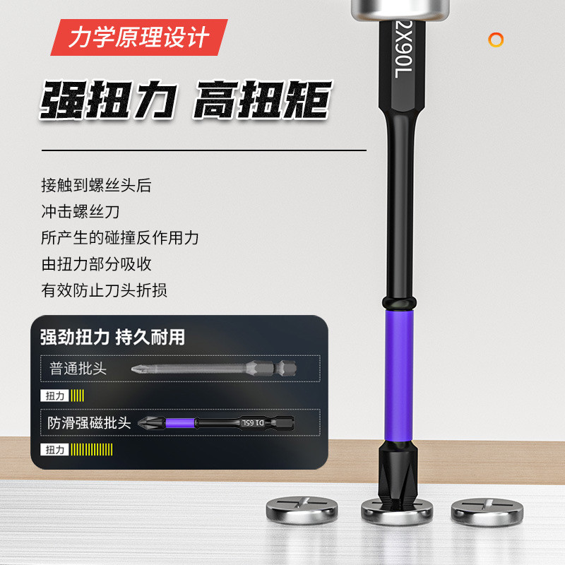 1防滑抗冲击批头十字起子头磁性电钻强磁风批嘴高硬度批头防滑齿 - 图1