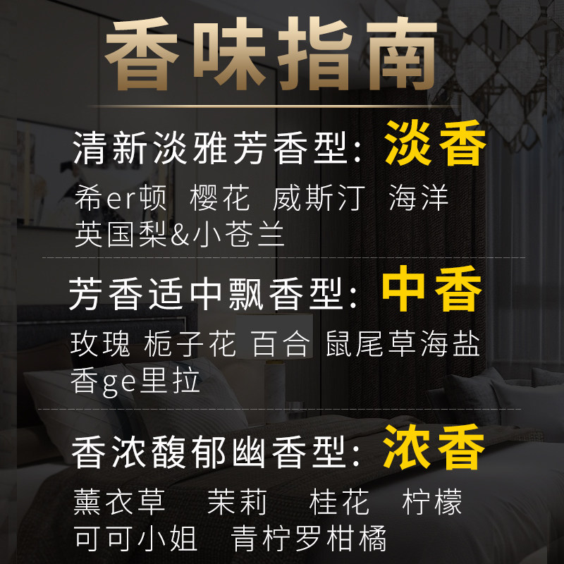 香薰家用室内持久清香型厕所清新剂 香苓香熏香料