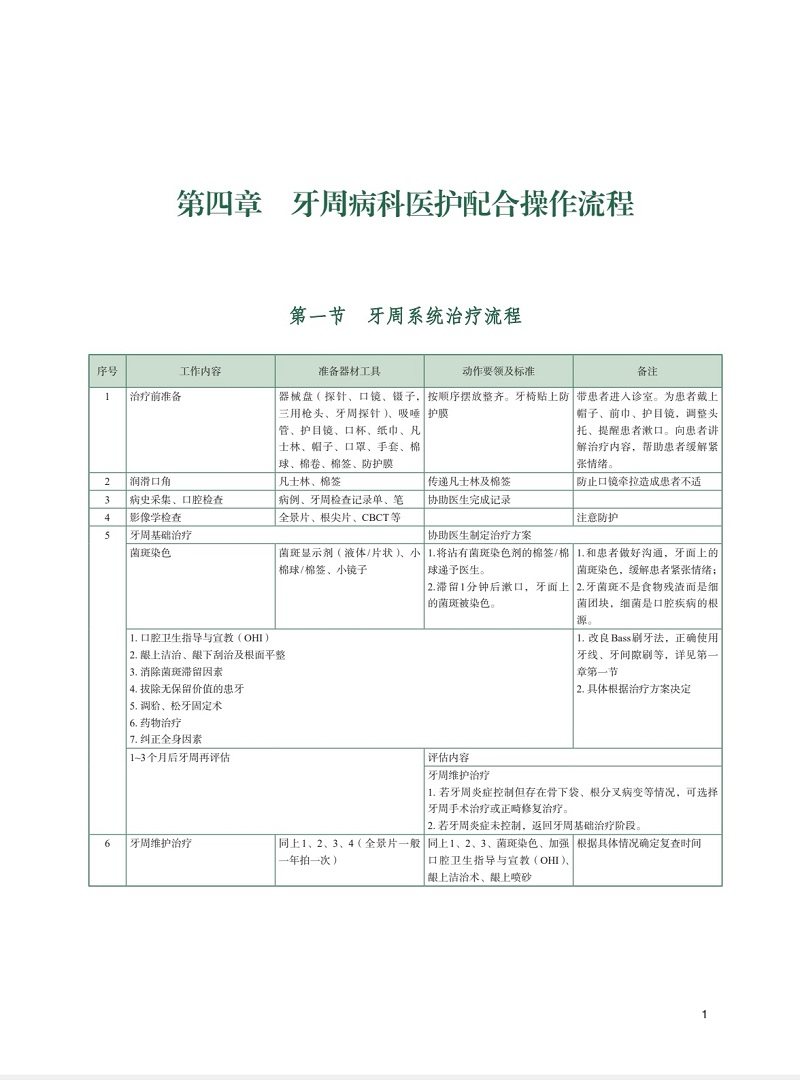 现货正版精装 口腔医护配合操作实用流程 现代牙医助理口腔护士教材李名扬中国协和医科大学出版社9787567917613