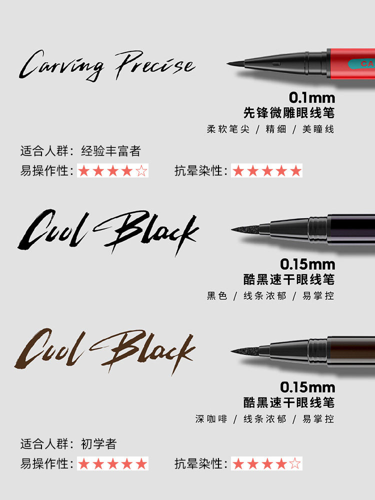 玛丽黛佳酷黑小红笔防水防汗眼线笔 玛丽黛佳兴美眼线
