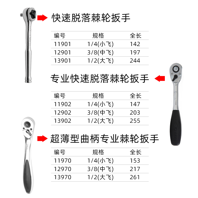 世达大飞棘轮扳手双向中飞小飞重型快速棘轮套筒扳手汽修工具套装 - 图3