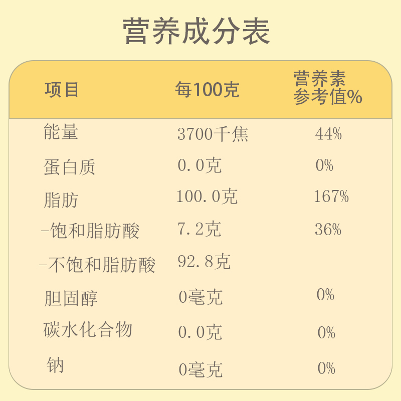 楚源高山菜籽油家用桶装优质粮油5L天然营养非转基因食品 - 图2