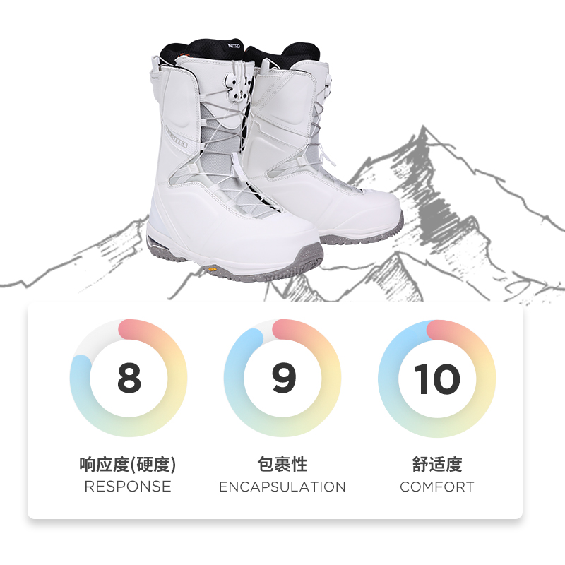 冷山NITRO滑雪鞋TEAM滑雪鞋男款全能全地域滑雪鞋TLS抽绳2324新款 - 图0