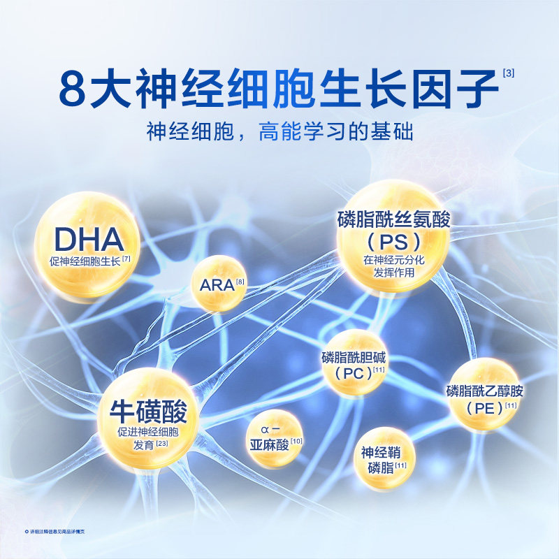 成长新科技 飞鹤聚聪名DHA儿童学生成长高钙奶粉800g*6罐正品,淘宝优惠券,粉丝福利购,淘宝优惠卷