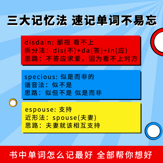 GRE网课单词速记视频讲解GRE高频真词表佛脚词汇录播培训课程 - 图2