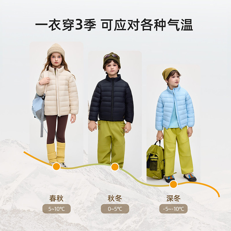 鸭鸭儿童轻薄羽绒服男童女童新款加厚保暖羽绒内胆大童冬季外套,淘宝优惠券,粉丝福利购,淘宝优惠卷