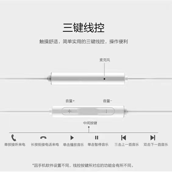 华为耳机有线原装正品3.5圆孔AM115半入耳式HiFi高音质typec通用 - 图1