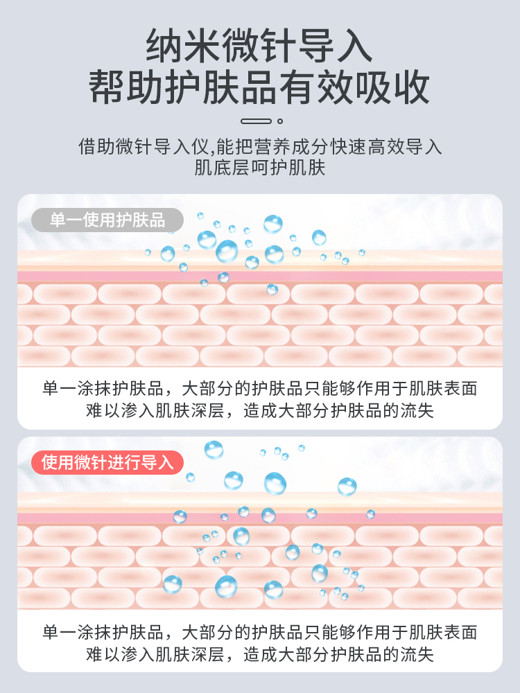 索利普 纳米电动微针仪器水光自打mts导入中胚美容飞梭针头微晶笔 - 图1