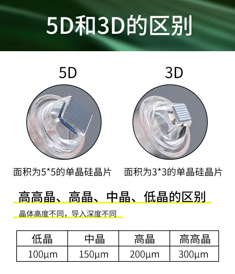 索利普纳米微针针头微晶电动微针导入仪器笔冻干粉精华12圆晶36针 - 图0