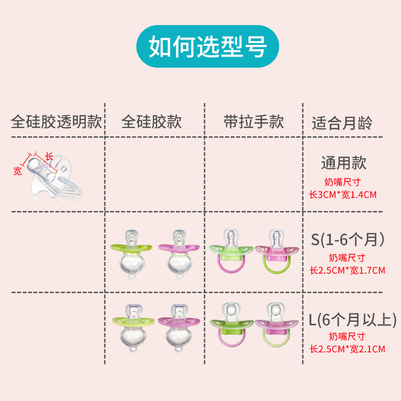 菲咪丽婴儿安抚奶嘴超软硅胶安睡型新生儿宝宝安慰奶嘴0-6-18个月