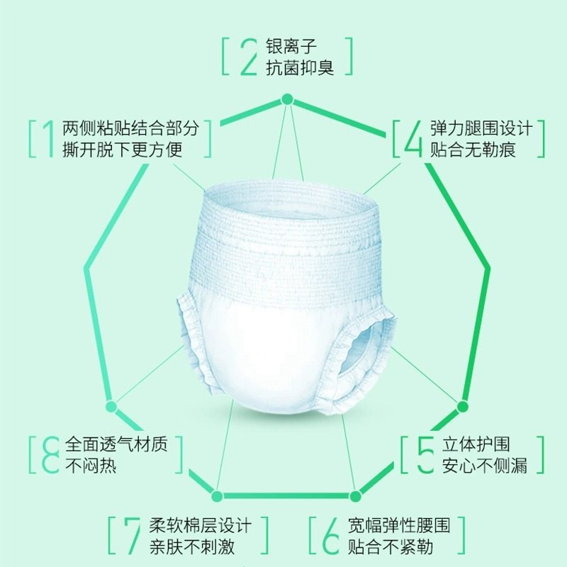 安顾宜日本进口成人拉拉裤纸尿裤老人夜用内裤型尿不湿XL大码16片,淘宝优惠券,粉丝福利购,淘宝优惠卷