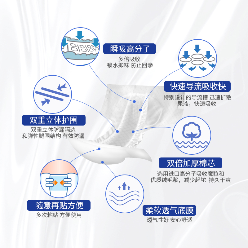 康福瑞老人纸尿裤L码大号成人纸尿裤老年人尿不湿失禁裤整箱80片-图0