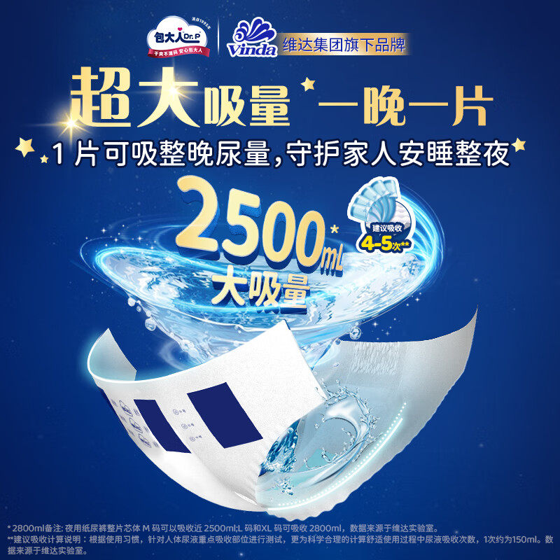 包大人夜用老人纸尿裤M/L/XL码 加厚型成人纸尿裤加厚尿不湿单包,淘宝优惠券,粉丝福利购,淘宝优惠卷