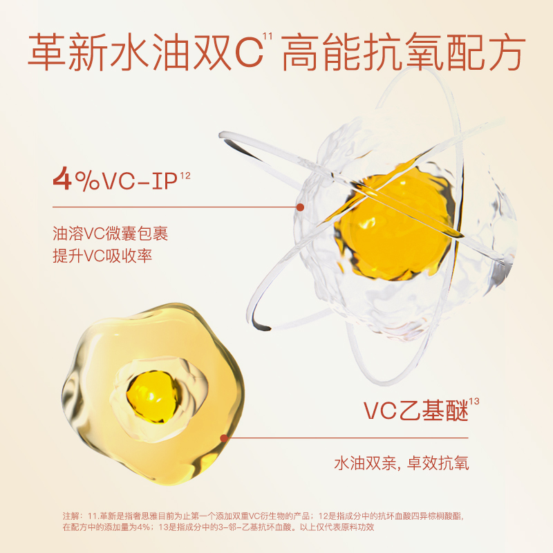 【依然专享】奢思雅双维光护精华液保湿修护抗皱紧致正品30ml