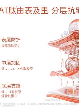 奢思雅多肽眼精华紧致抗皱提亮