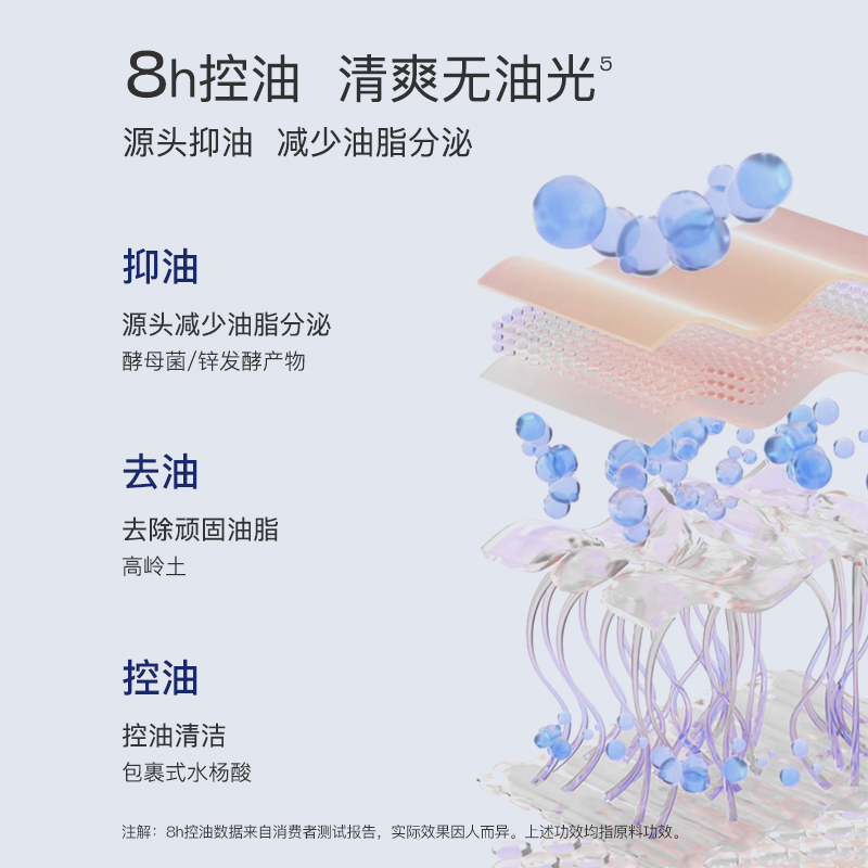 奢思雅氨基酸控油洁面乳深层清洁温和洗面奶正品官方旗舰店100g