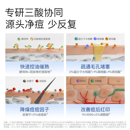 奢思雅祛痘精华点痘控油祛痘少反复敏肌温和祛痘精准点涂笔 - 图1
