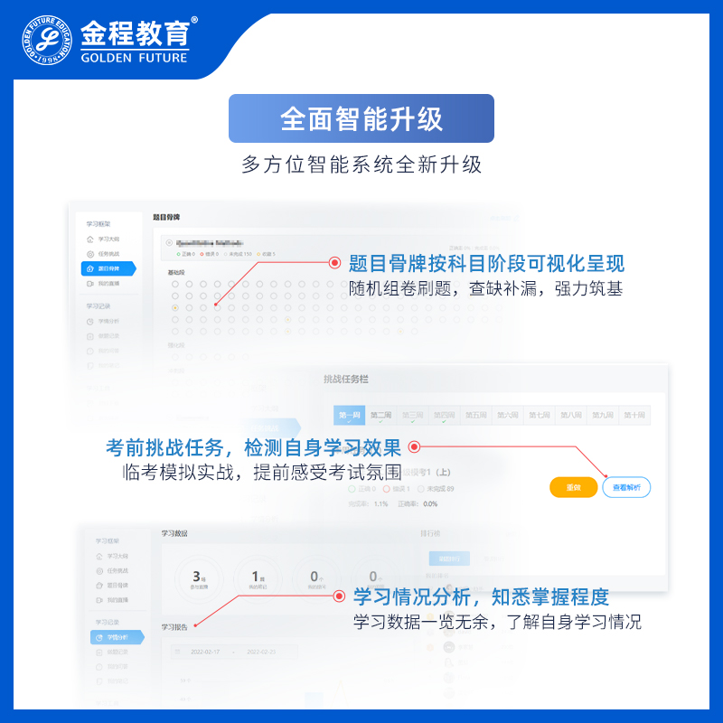 金程24CFA一二三级全程网课金融分析师基础强化百题视频课程题库 - 图2