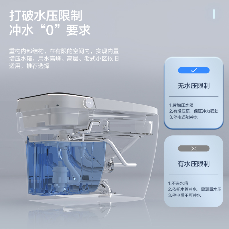 日本帕伊智能马桶家用一体全自动冲水翻盖即热坐便器电动烘干座便 - 图2
