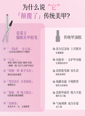 六合一猫眼美甲胶笔磁珠一体护甲