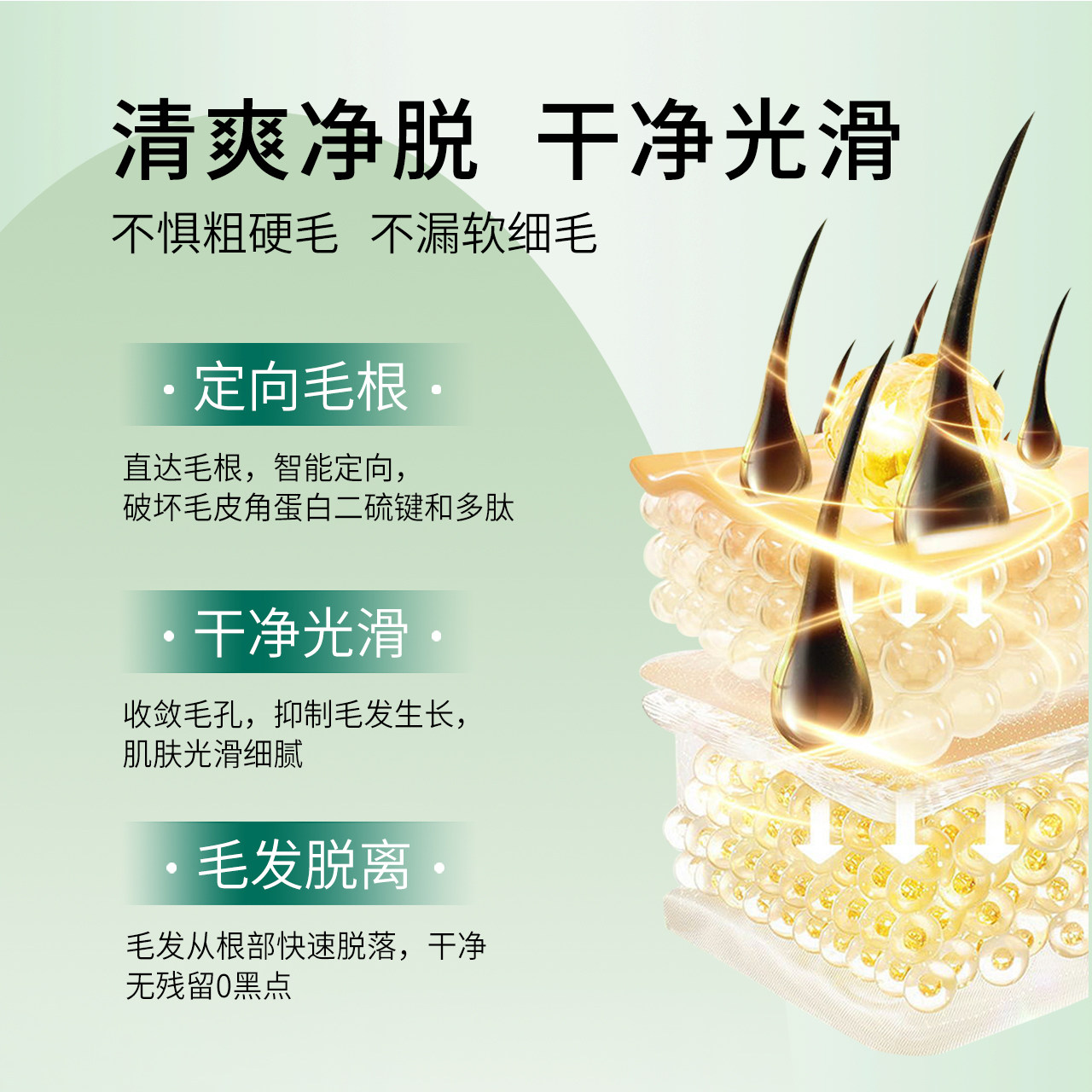 舒柔凝萃净澈脱毛套装温和去小胡子面部汗毛脱毛膏芦荟凝胶,淘宝优惠券,粉丝福利购,淘宝优惠卷