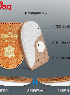 德国进口pedag129碧丽达修正后跟真皮垫