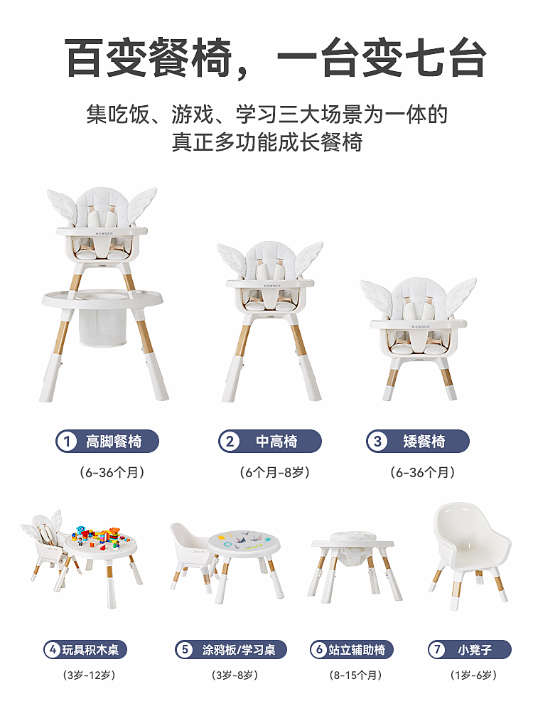 newber纽贝耳宝宝餐椅吃饭座椅婴儿坐椅儿童成长椅子学坐椅家用桌
