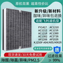 Adapted Philips air purifier filter screen FY1417 AC1210 1212 1215 1216 filter core